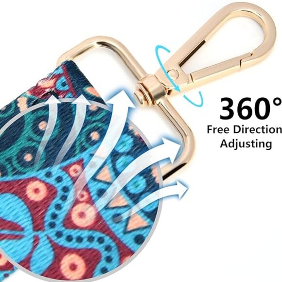 Shoulder strap for bottle - Picture 3 of 5